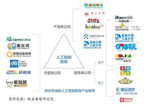 六藝到八股,自然科學到信息技術 下一個時代的教育核心是什么