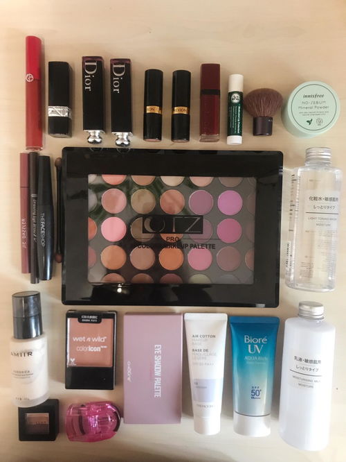 化妝品 美麗的藝術(shù)與科學(xué)的融合